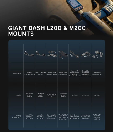 Giant Dash L200