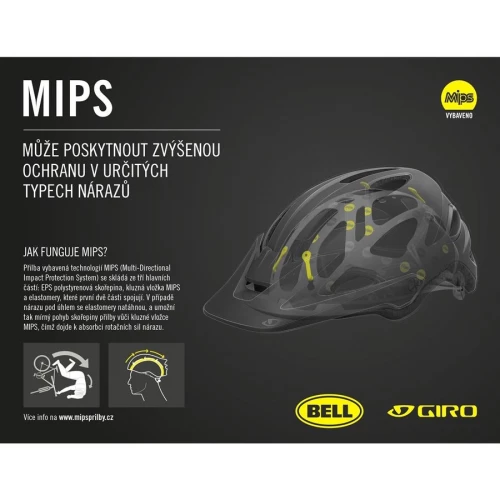 Giro Artex MIPS