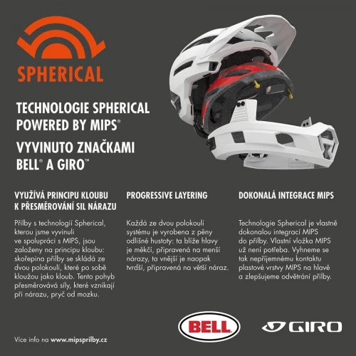 Giro Insurgent Spherical 